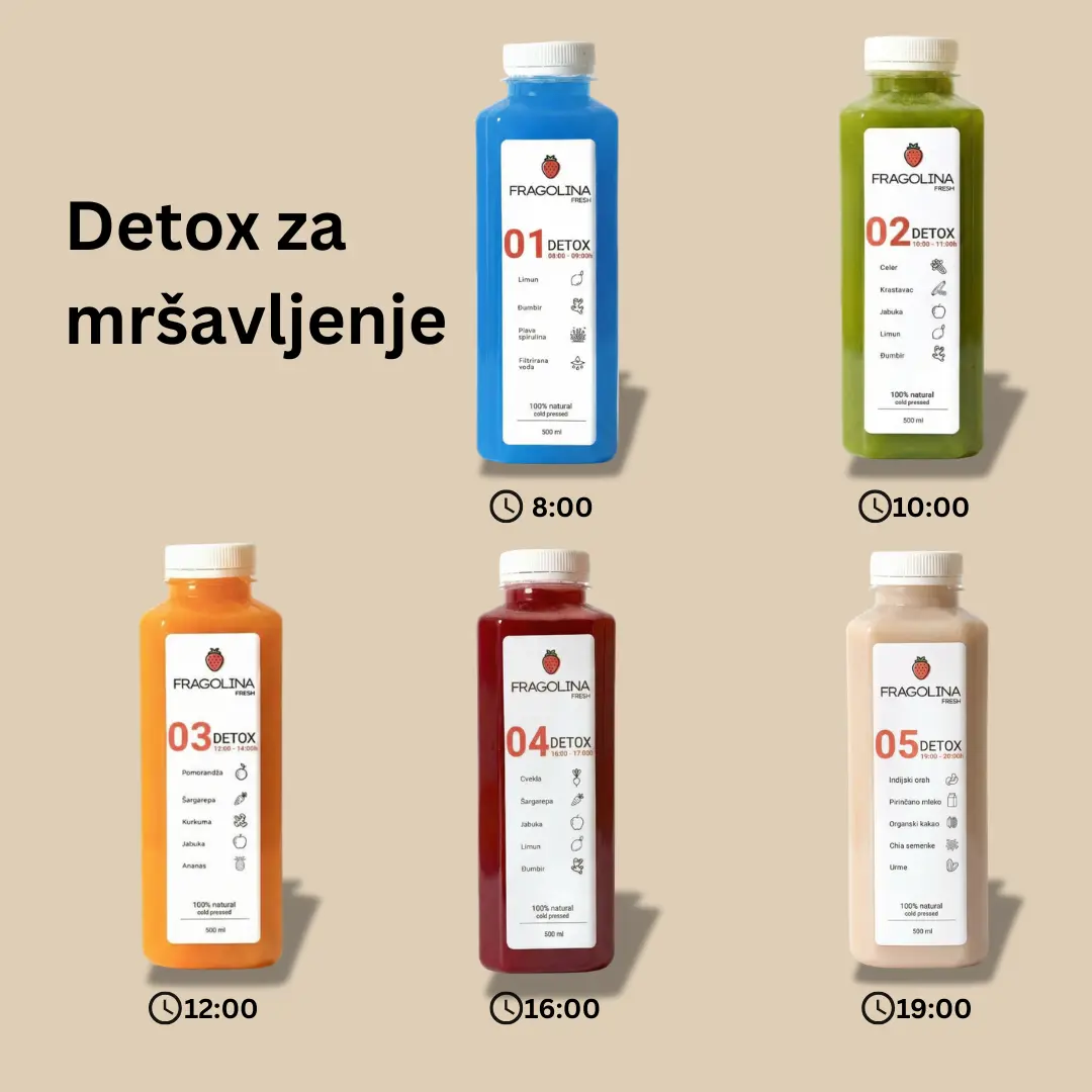 Detox paket